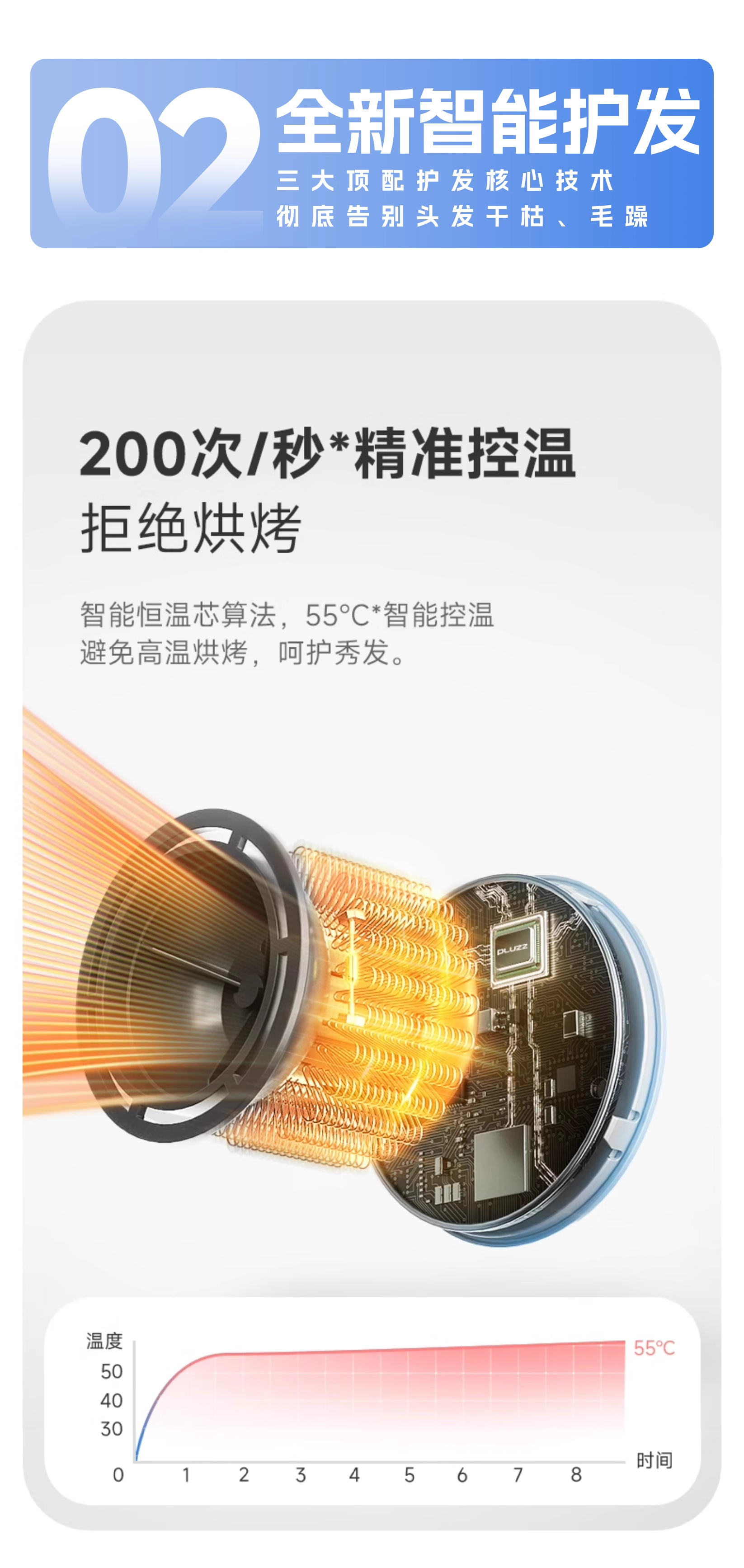 M10详情图05